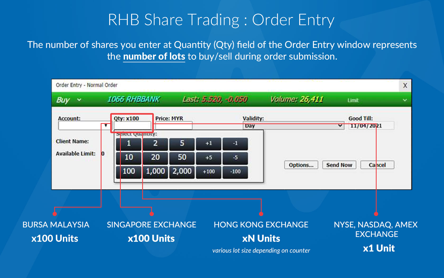 Rhb Investment Bank